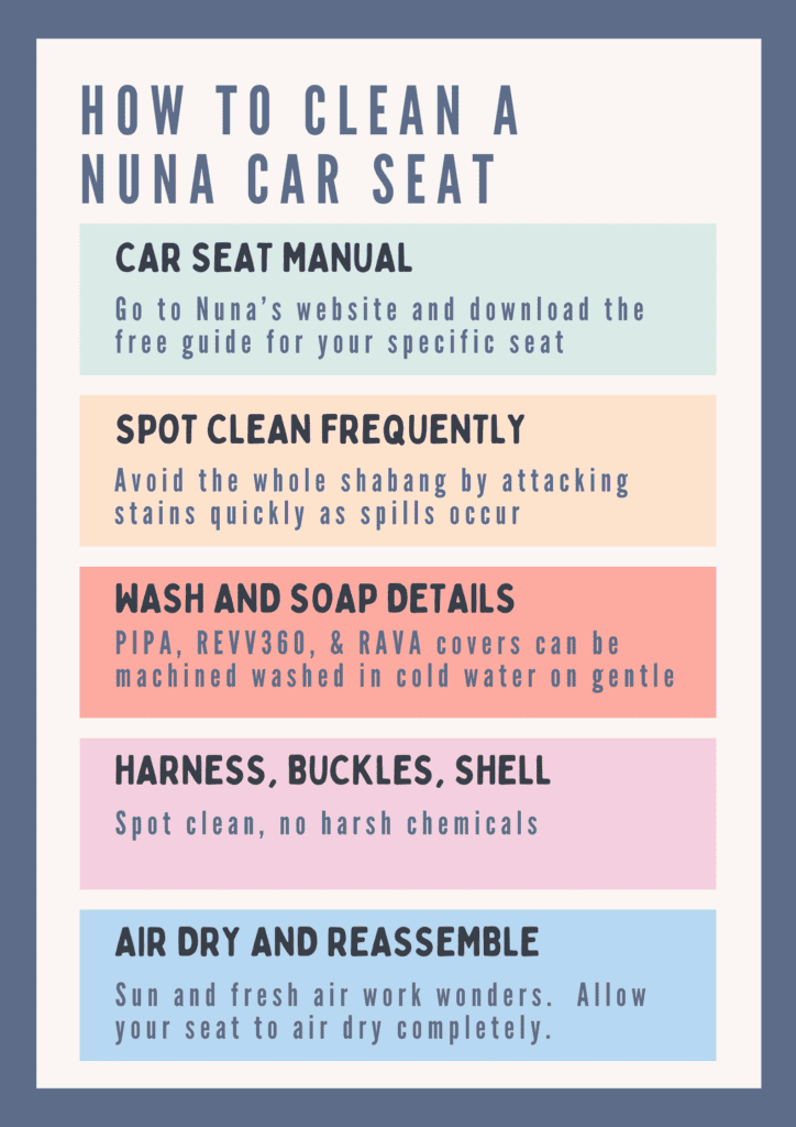 Nuna car seat outlet cover wash