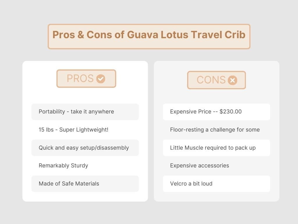 Pro and Cons of lotus travel crib