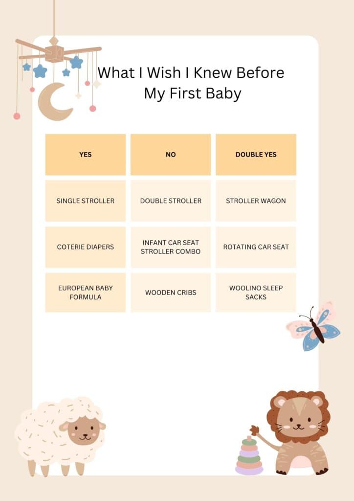 What I wish I know about baby gear before first baby