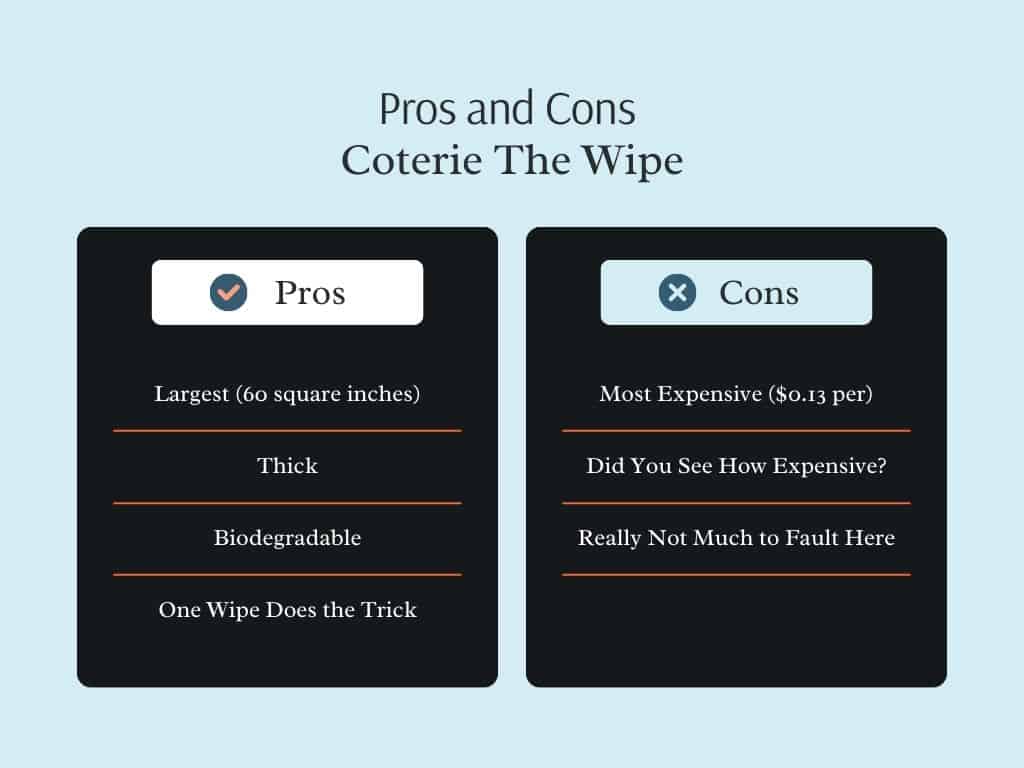 Pros and Cons of Coterie the Wipe