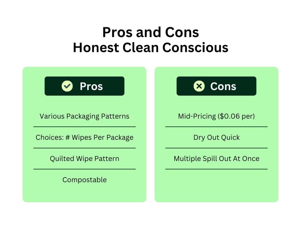 Pros and Cons of Honest Clean Conscious Baby Wipes