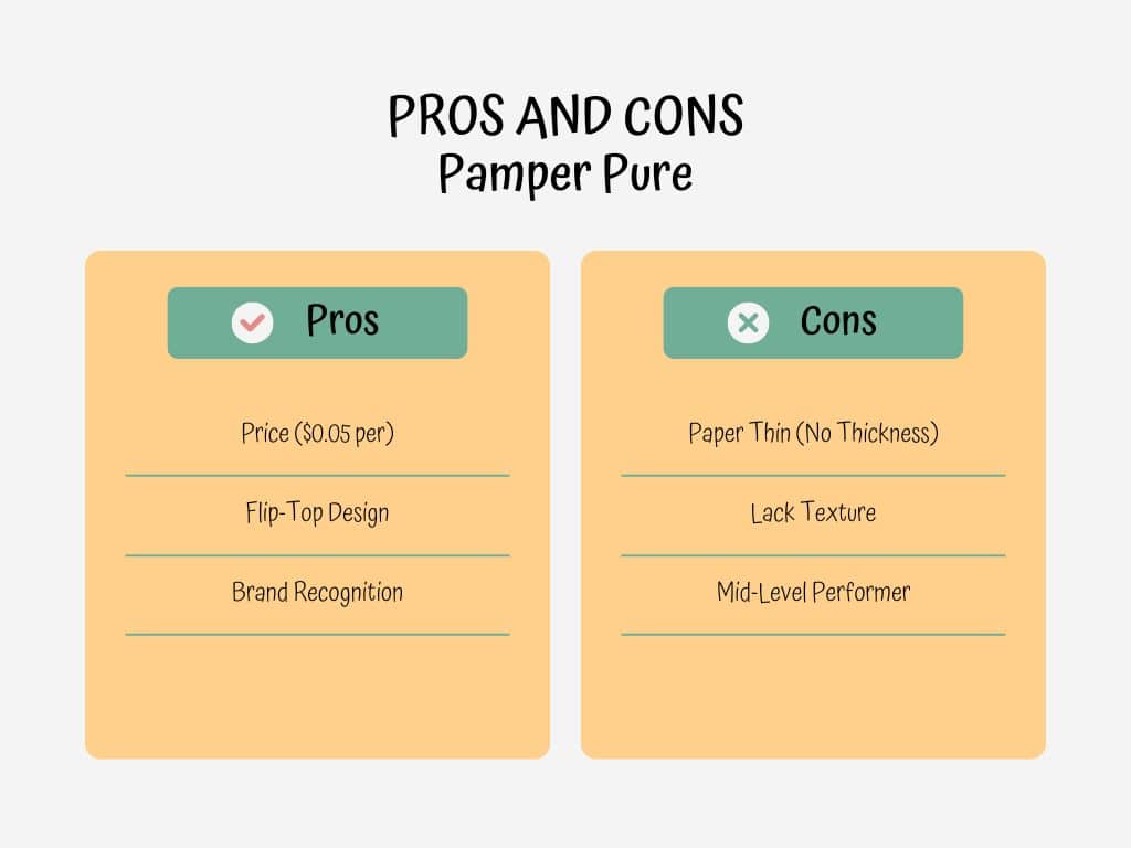 Pros and Cons Pamper Pure Baby Wipes