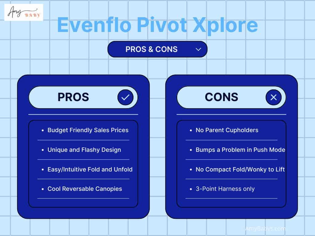 Evenflo Pivot Xplore pros and cons