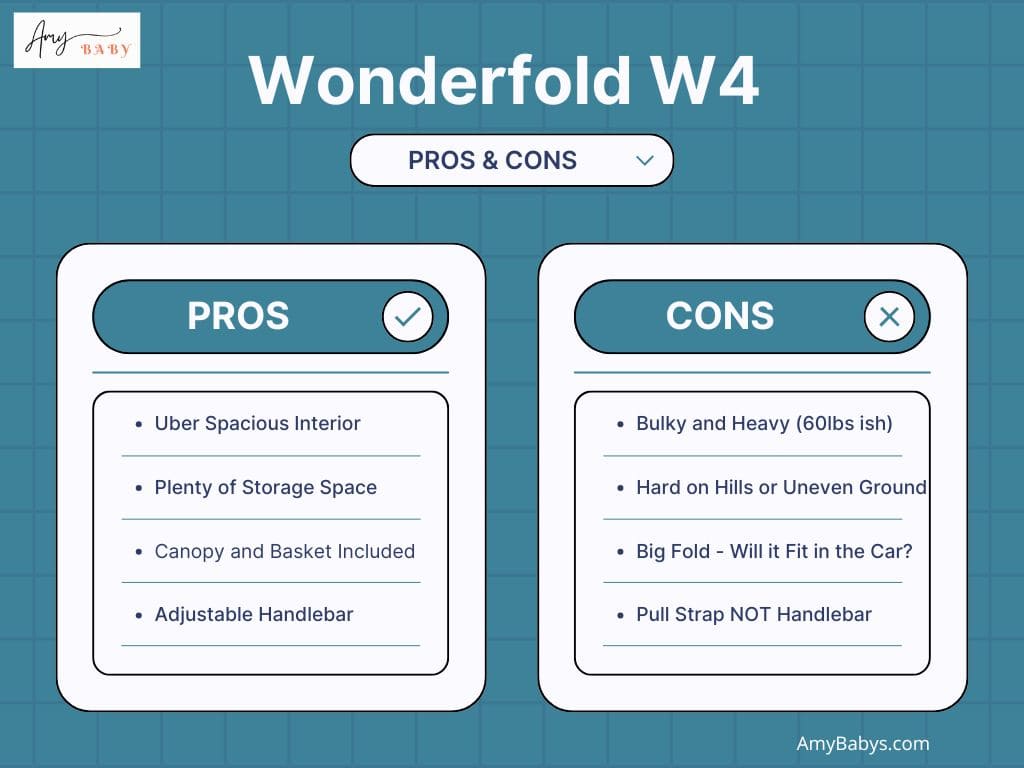 Wonderfold pros and cons