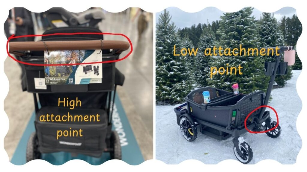 Handle attachment points for Wonderfold and Veer stroller wagon